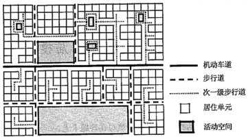 胡同是我国一种传统的开放型街区以居住功能为主下图示意北京某胡同