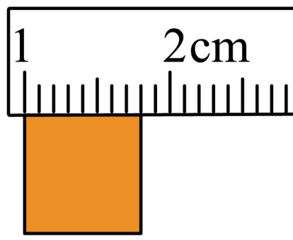 用刻度尺测物体的长度时,下列要求错误的是