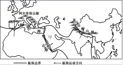 讀紅海地中海喜馬拉雅山脈位置示意圖下完成下面小題