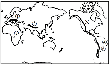 世界山脉图图片