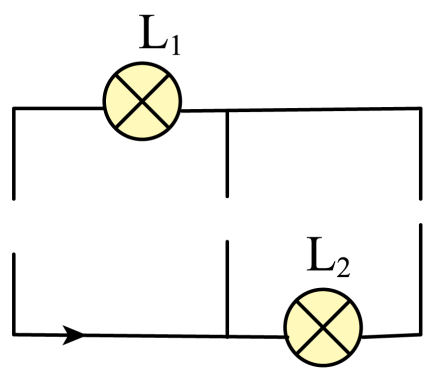 在如图所示的电路中,请根据标出的电流方向,从电池,电流表,电压表三个