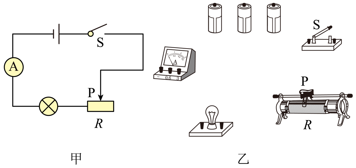 (2)按照图甲所示的电路图,将图乙中各个元件连接起来(电流表选0～0