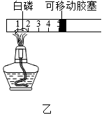 如圖所示是測定空氣中氧氣含量的實驗過程中的裝置圖,請回答下列問題.