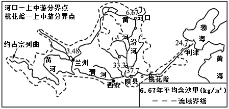 黄河长江水系图简图图片