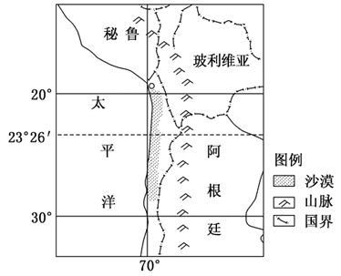 南美洲沙漠分布图图片