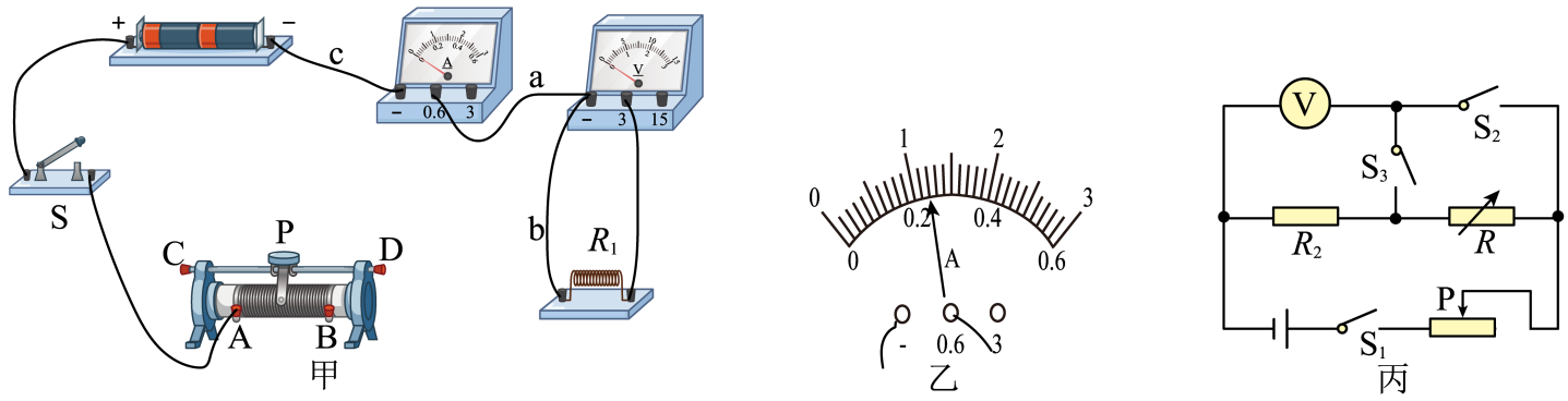 初中物理综合库 电磁学 欧姆定律 电阻的测量 伏安法测电阻(1)图甲是
