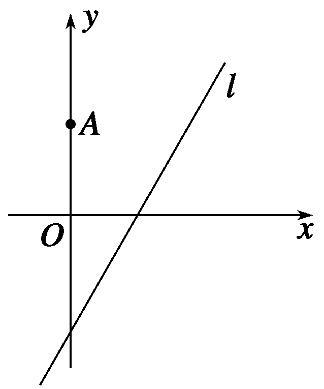 如图,在平面直角坐标系xoy中,点a(0,3),直线l:y=2x