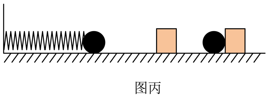 初中科学综合库 物质的运动与相互作用 能量转化与守恒 机械能 势能的