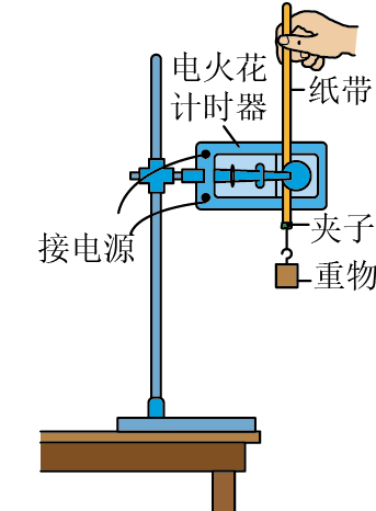 自由落体物理绘图图片