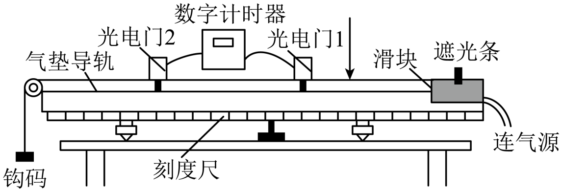 的距离已量出,分别是4 cm,10 cm,18 cm,28 cm,则小车的运动打点计时器