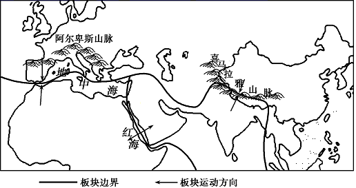 下图是红海地中海喜马拉雅山和阿尔卑斯山位置图按板块构造学说观点