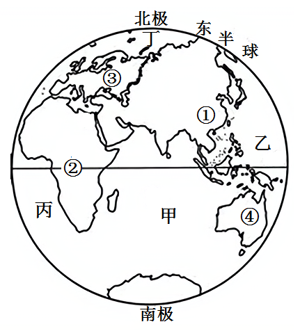 东半球地图简笔画图片