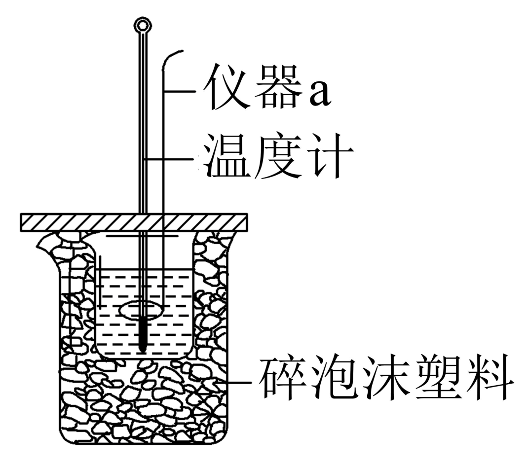 利用如图所示装置测定中和热的实验步骤如下