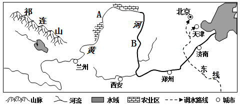 (1)黃河發源於________山脈北麓,流經9個省級行政區域單位,最後注入