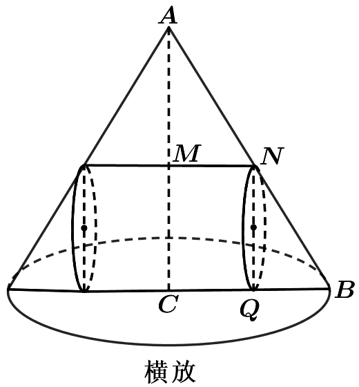 高為)的圓錐內部內接一個底半徑為為定值