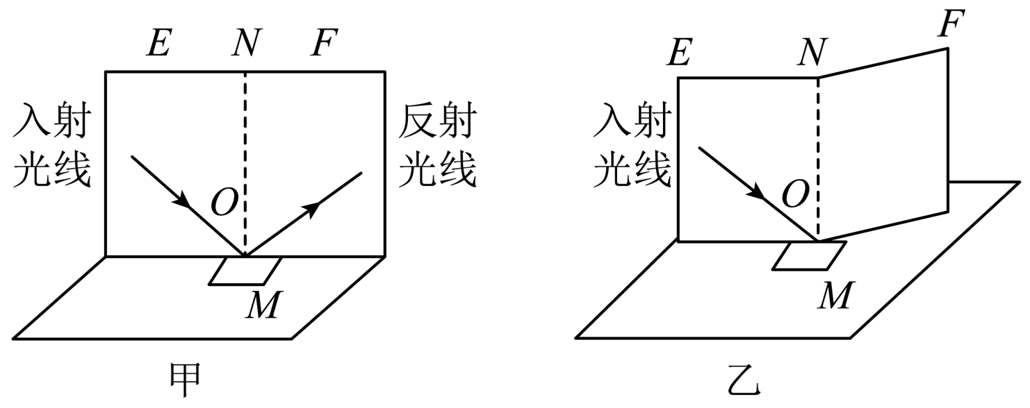 如圖所示,在