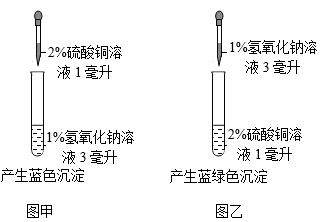 硫酸铜与氢氧化钠反应图片