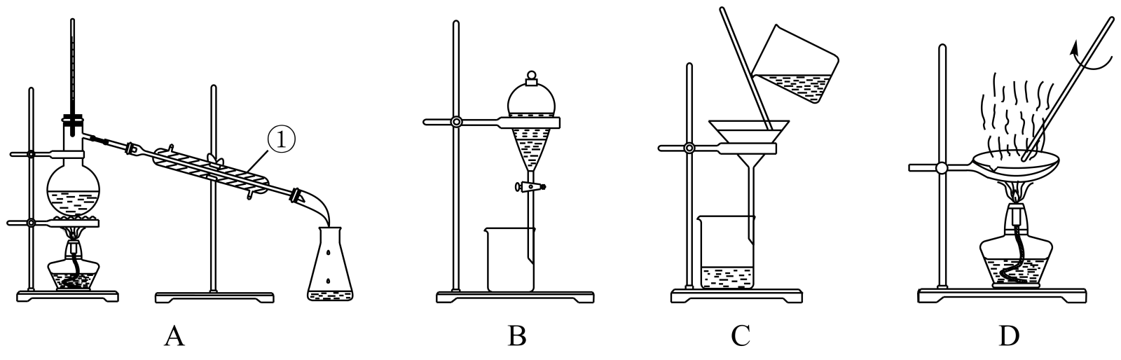 化学实验基础 物质的分离,提纯 物质分离,提纯的常见物理方法(1)装置a