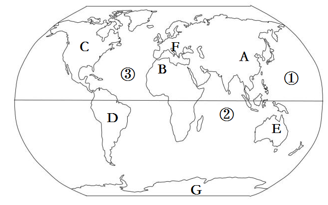 读七大洲分布简图完成下列问题