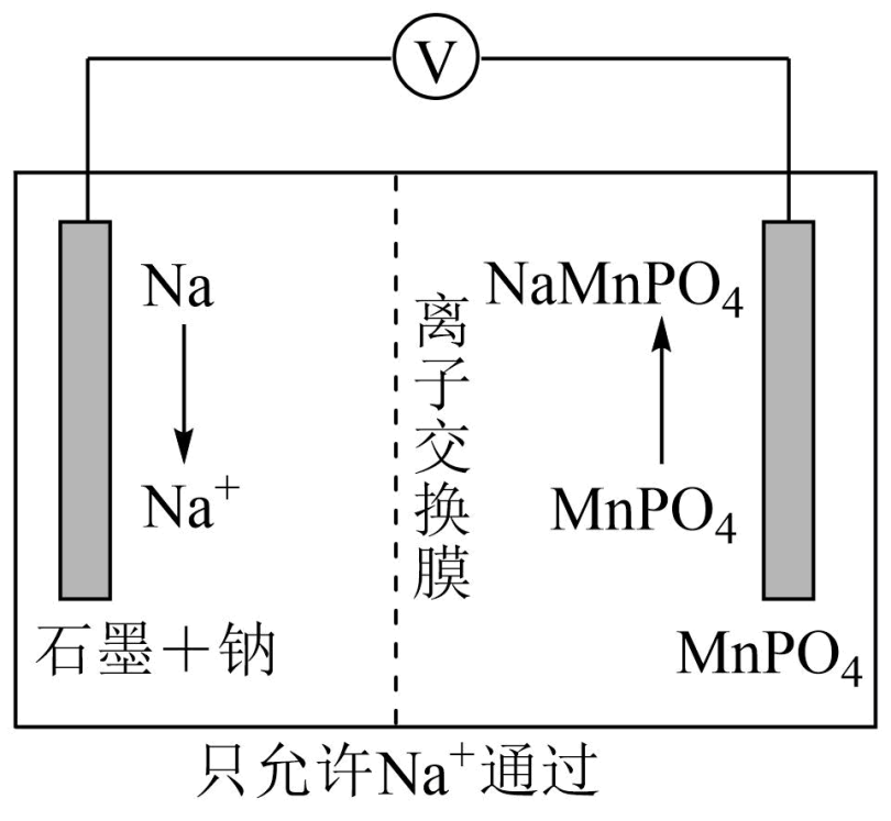 鉛蓄電池的工作原理為:pb pbo2 2h2so4=2pbso4 2h2o,研讀下圖,下列