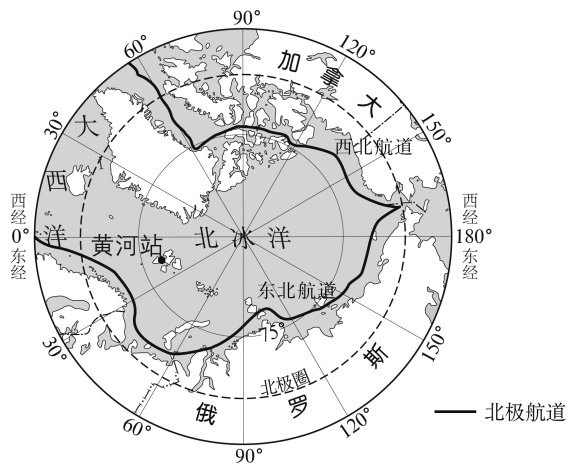 北极地区地形图手绘图片