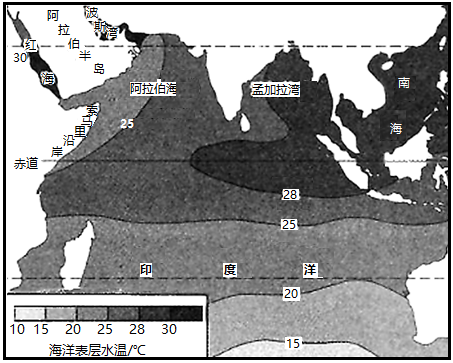 阿拉伯海纬度图片