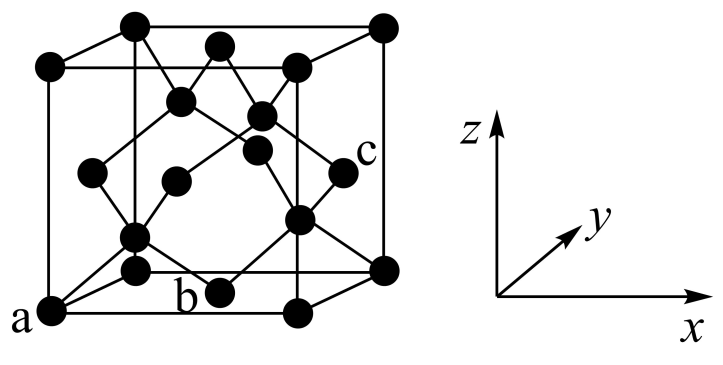 金刚石晶胞原子坐标图片