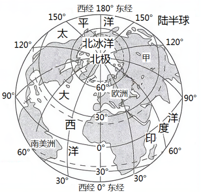 世界水陆半球分布图图片