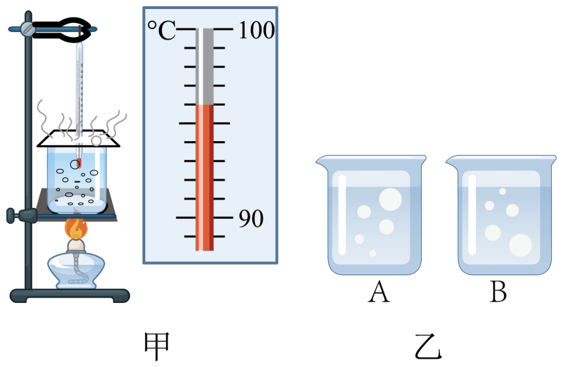 某物理兴趣小组利用如图甲所示的实验装置探究水沸腾时温度变化的特点