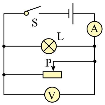 【推荐2】如图所示电路,闭合开关s后滑动变阻器的滑片向右移动,以下