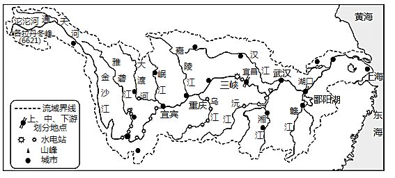 长江流域图 简笔画图片