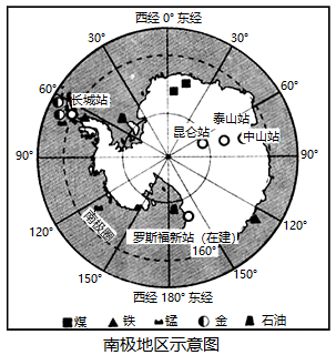 读南极地区材料及略图回答下列问题
