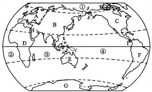 大洲大洋分布图 手绘图片