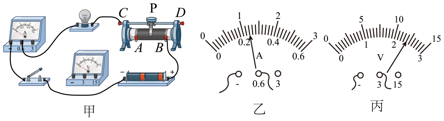 【推荐3】如图是用伏安法测小灯泡电阻的实验电路,电源电压为3v