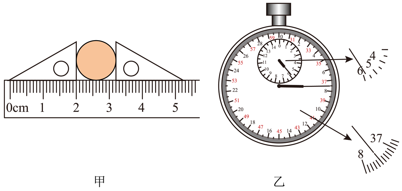 初中物理综合库 力学 长度与时间的测量 长度及其测量 刻度尺的使用