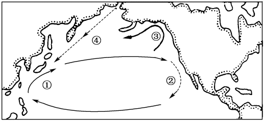 讀北半球太平洋海域洋流簡圖據此完成下面小題
