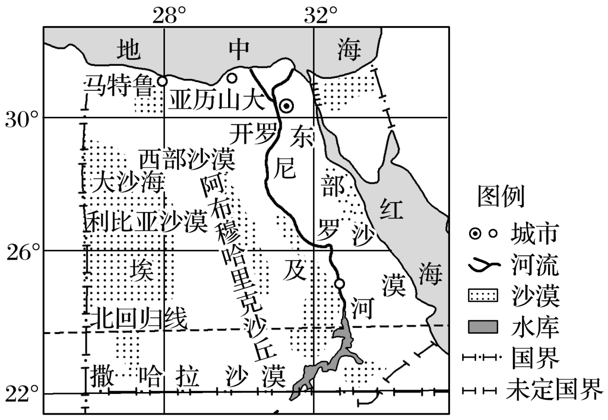 埃及气候图分布图片