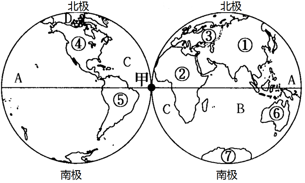 初中地理综合库 地球和地图 地球和地球仪 经线和经度 划分东西半球