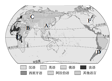世界语言分布图简图图片