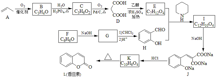 香豆素氢谱图片