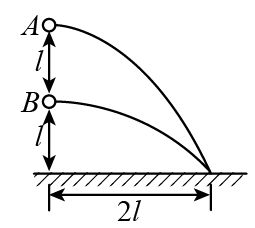 如图为水平抛出的三个小球a,b和c的运动轨迹,其中b和c是从同一点抛出