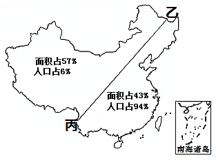 人口分界线图片