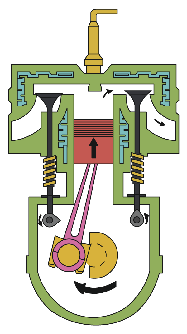 内燃机的运动结构简图图片