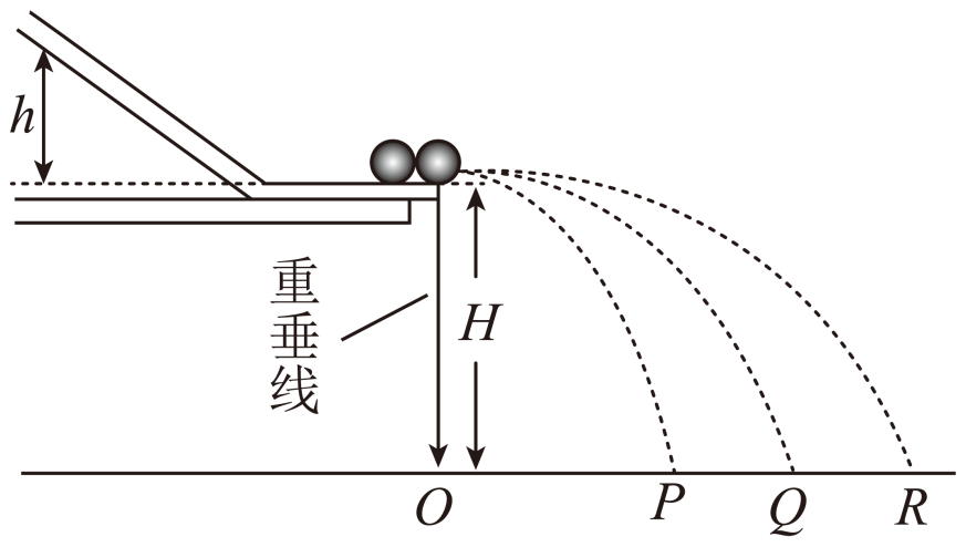 高中物理综合库 物理实验 力学实验 实验:验证动量守恒定律 验证动量