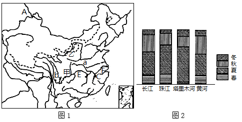 讀中國主要河流分佈和流量的季節分配圖完成下列問題