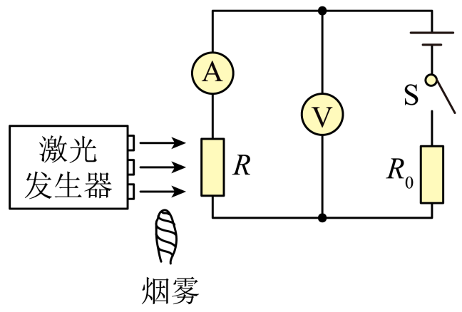 某型號酒精檢測儀器的電路如圖甲所示,圖中