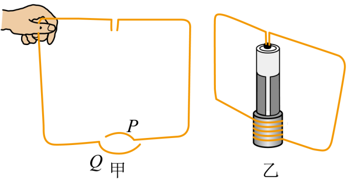 一块圆柱形强磁铁吸附在电池的负极,使铜导线框下面的两端p,q与磁铁