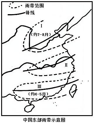 中国的雨带推移规律图图片