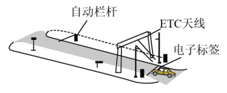 江蘇省蘇州市姑蘇區第三中學20222023學年高一上學期10月物理試題