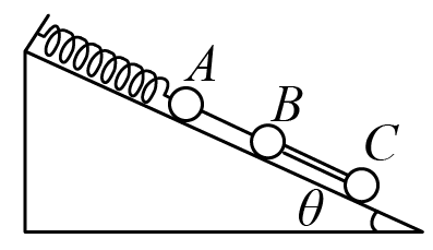 质量均为m且用轻弹簧相连着的小球a和b,现用细绳将球b 固定,如图所示